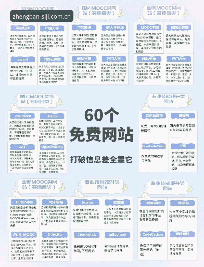 四季网站平台全面评测：官方链接官方下载的正确打开方式