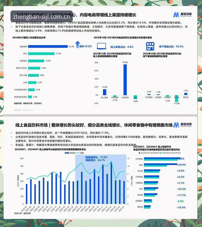 3个核心步骤掌握四季网站最新版本下载方法，2024年趋势分析